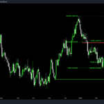 icmarkets2024031810