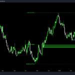 icmarkets2024031811
