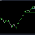 icmarkets2024031812