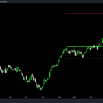 icmarkets2024031813