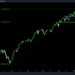 icmarkets2024031814