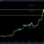 icmarkets2024031815