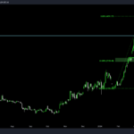 icmarkets2024031816