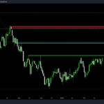 icmarkets2024031817