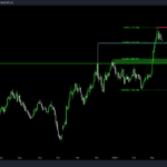 icmarkets2024031818