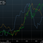marketpulse2024031911