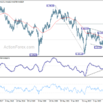 nzdusd20240316w2