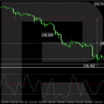 roboforex2024031112