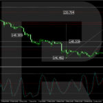 roboforex2024031212