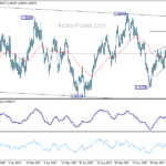 usdcad20240307a2