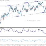 usdcad20240315a1