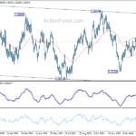 usdcad20240315a2