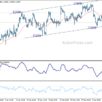 usdcad20240318a1