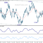 usdcad20240318a2