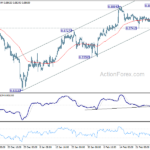 usdchf20240304b1
