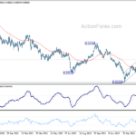 usdchf20240304b2