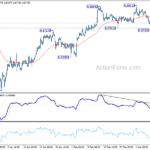 usdchf20240313b1
