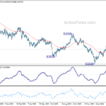 usdchf20240313b2