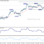 usdchf20240316w1