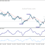 usdchf20240316w2