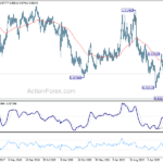 usdchf20240316w3