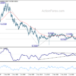 usdchf20240316w4