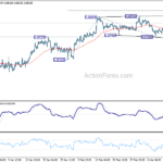 usdchf20240318a1