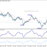 usdchf20240318a2