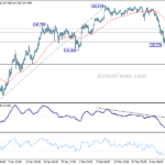 usdjpy20240314a1