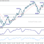 usdjpy20240314a2