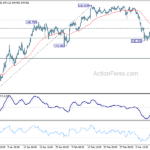usdjpy20240316w1
