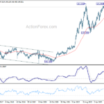 usdjpy20240316w3