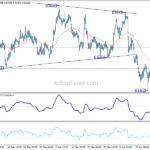 audusd20240425a1