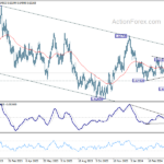 audusd20240425a2