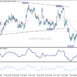 audusd20240426a1