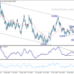 audusd20240426a2