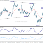 audusd20240430a1