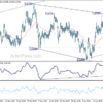 euraud20240425a1