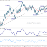 euraud20240425a2