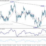 euraud20240426a1