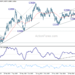 euraud20240426a2