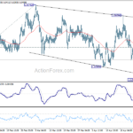 euraud20240430a1
