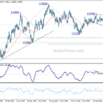 euraud20240430a2