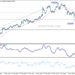 eurchf20240425a1