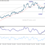 eurchf20240429a1
