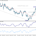eurchf20240429a2