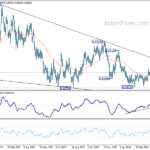 eurgbp20240425a2
