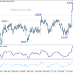 eurgbp20240426a1