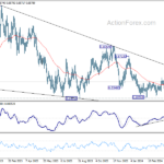 eurgbp20240426a2