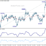 eurgbp20240427w1